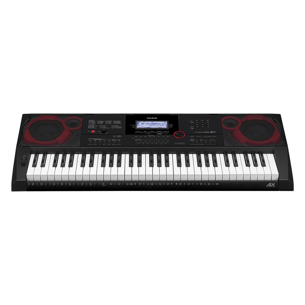 CT-X3000C2-3