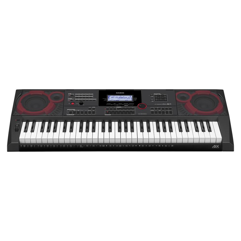 CT-X5000C2-3