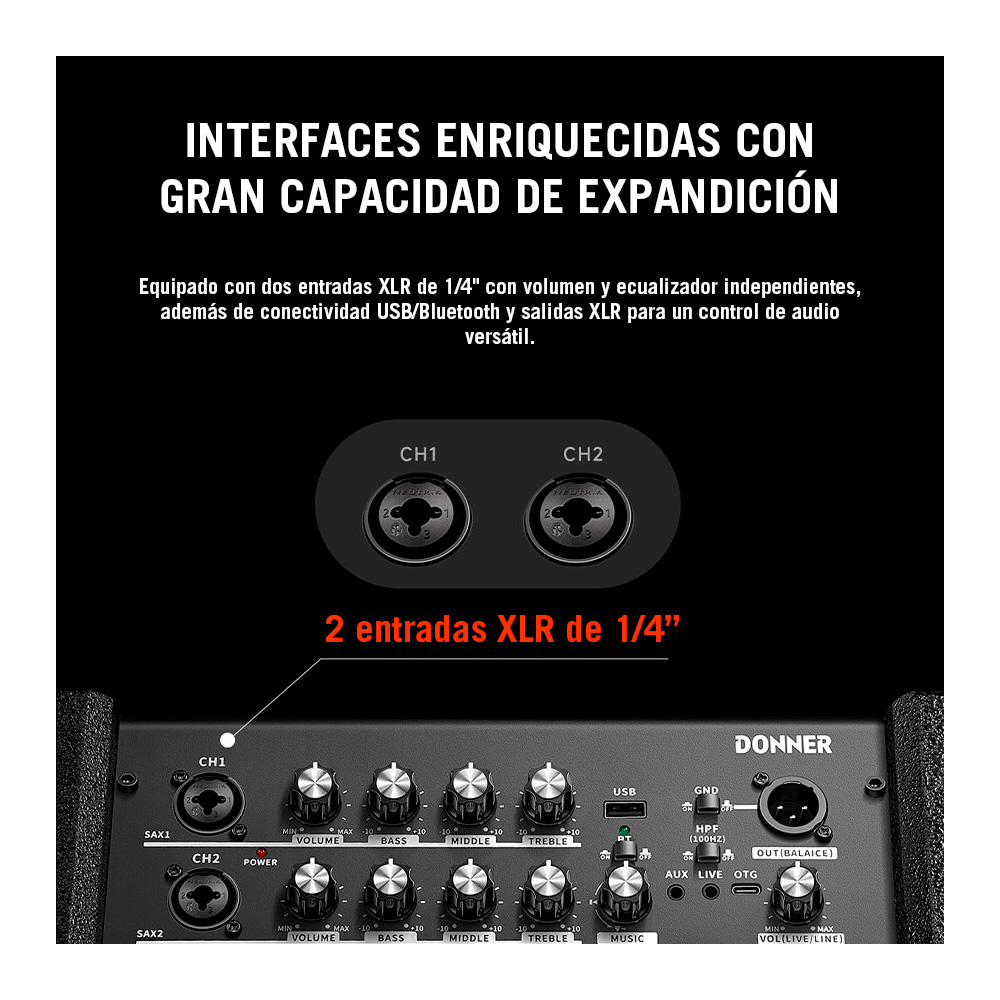 EC7094-6