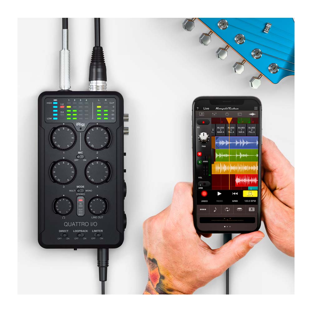 IP-IRIG-QUATTRO-IN-6